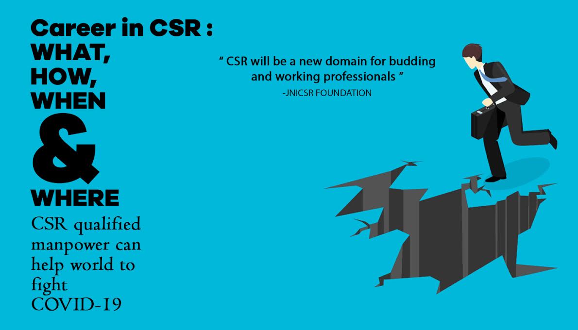 Career in CSR : WHAT, HOW, WHEN & WHERE | CSR qualified manpower can help world to fight COVID-19