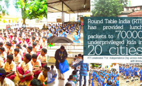 Round Table India (RTI) has provided lunch packets to 70000 underprivileged kids in 20 cities