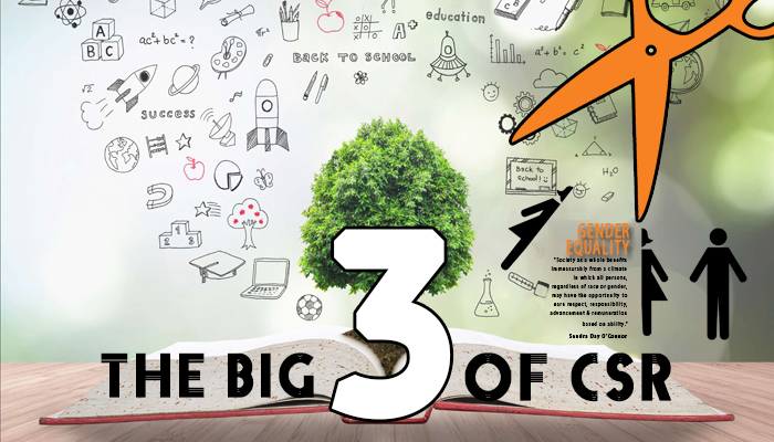 The Big Three of CSR