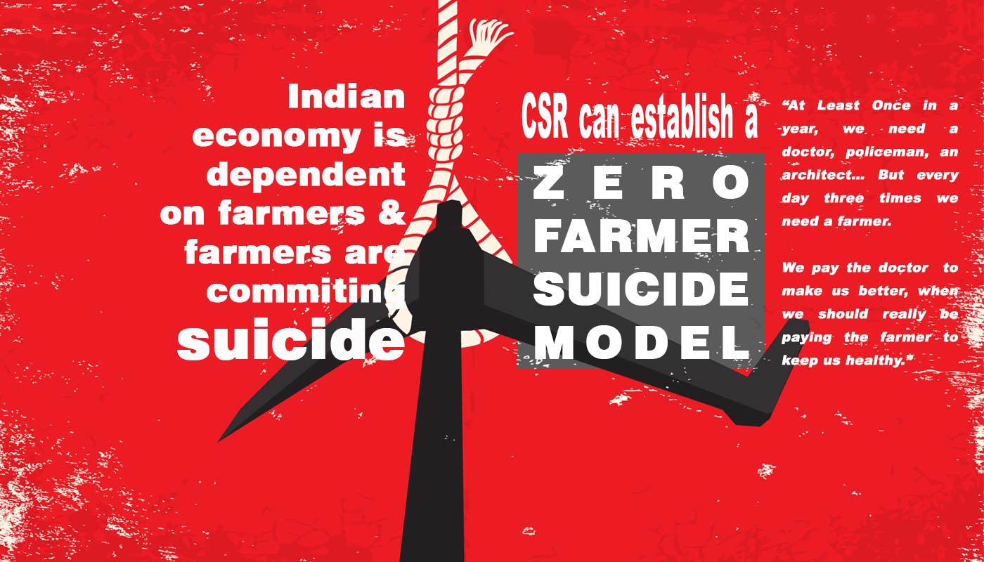 Indian economy is dependent on farmers and farmers are commiting suicide : CSR can establish a ZERO farmer suicide model